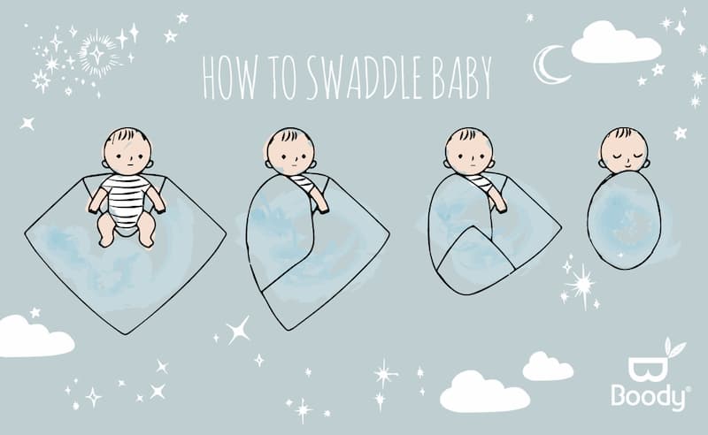 How-to-swaddle-baby